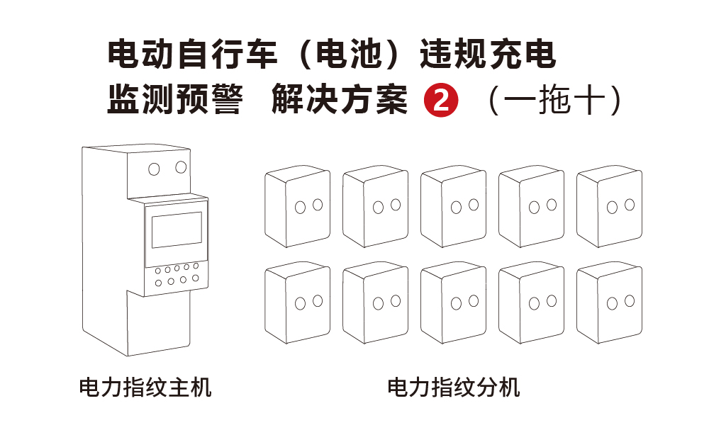EVO视讯·(中国区)官方网站